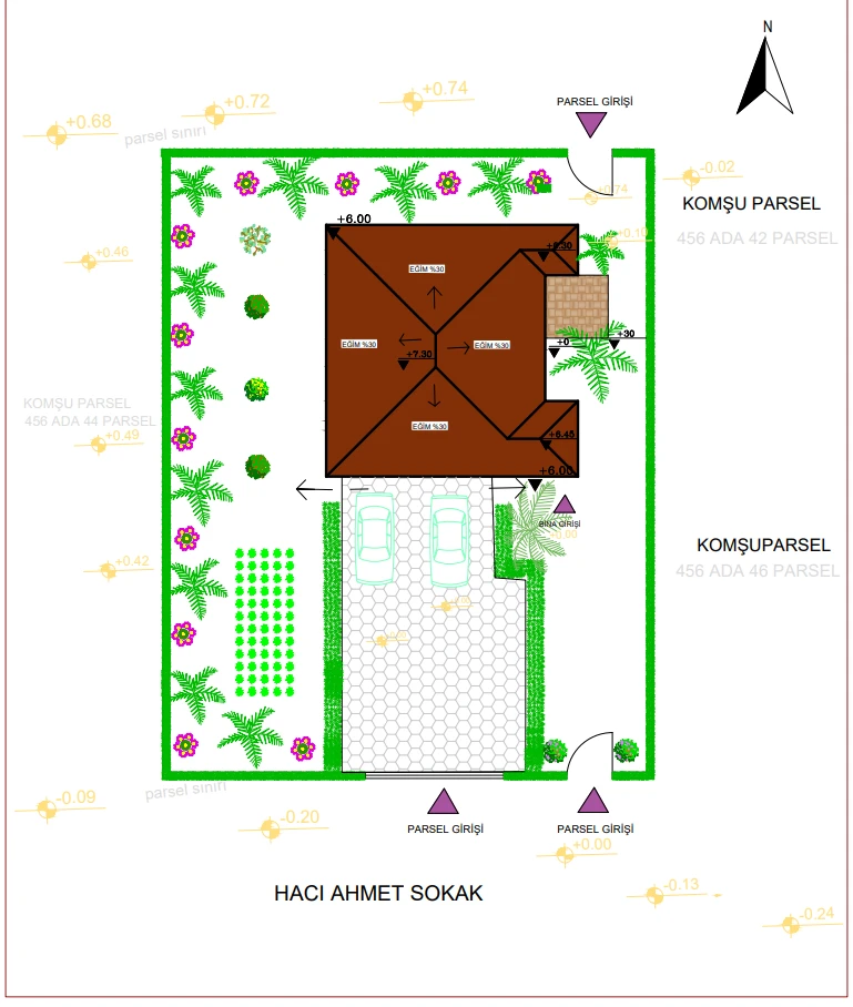 TASARIM STÜDYOSU ORMAN EVİ PEYZAJ VE ÇEVRE DÜZENLEMESİ